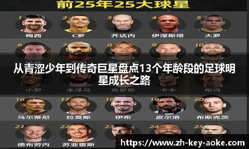 从青涩少年到传奇巨星盘点13个年龄段的足球明星成长之路